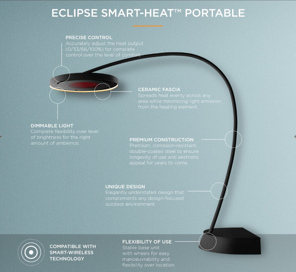 Bromic Eclipse Smart-Heat Portable 2900W Electric Heater