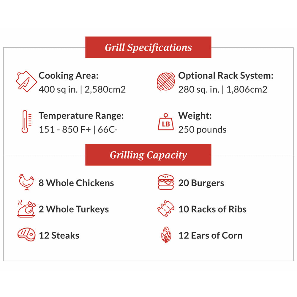Primo Oval XL 400 Ceramic Kamado Grill On Curved Cypress Table (PGCXLH+PG00600)