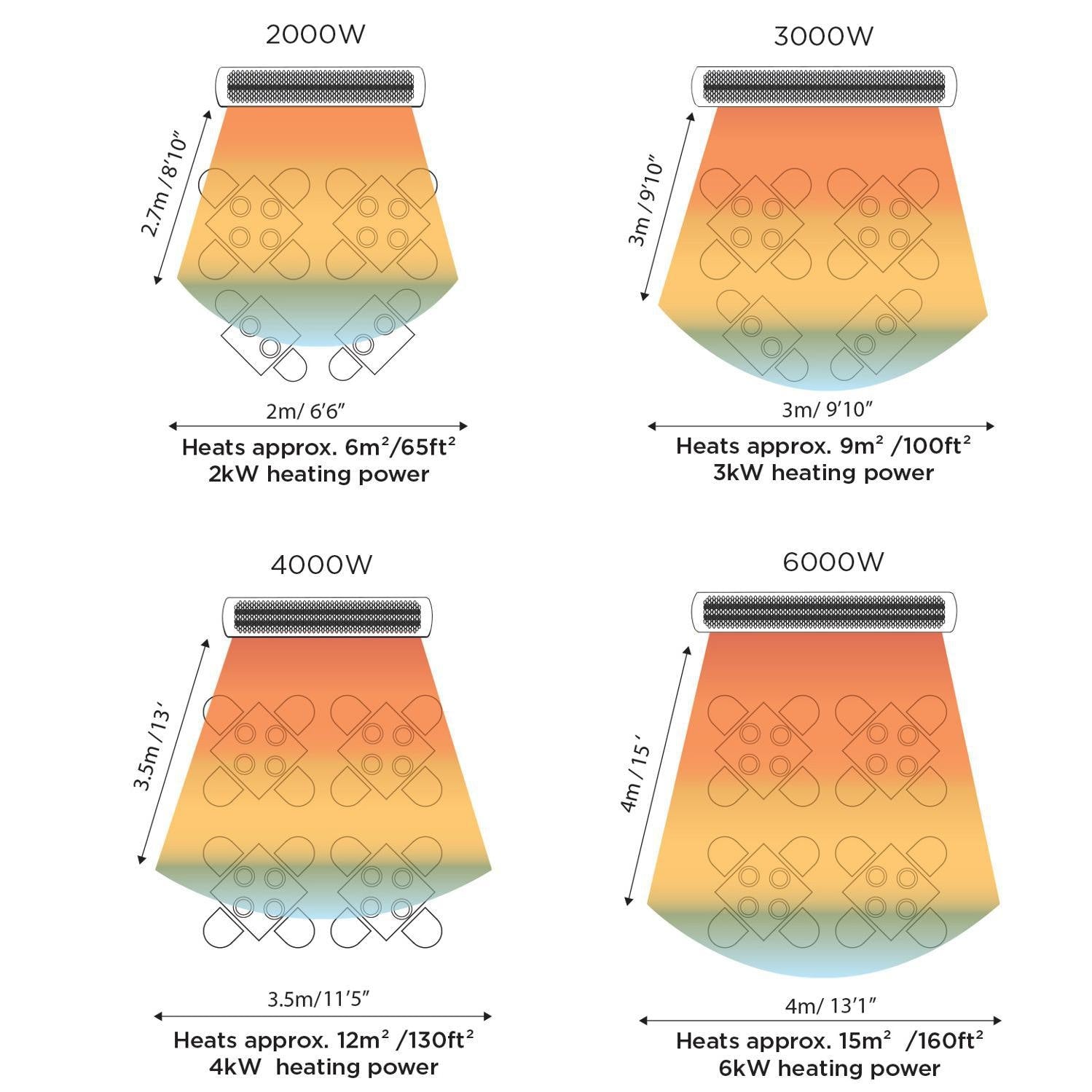 Bromic Tungsten Smart-Heat 44-Inch 2000W Single Element Electric Heater