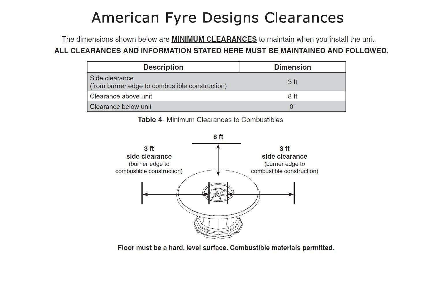 American Fyre Designs 216 Milan Low 72-Inch Linear GFRC Chat Height Gas Fire Table