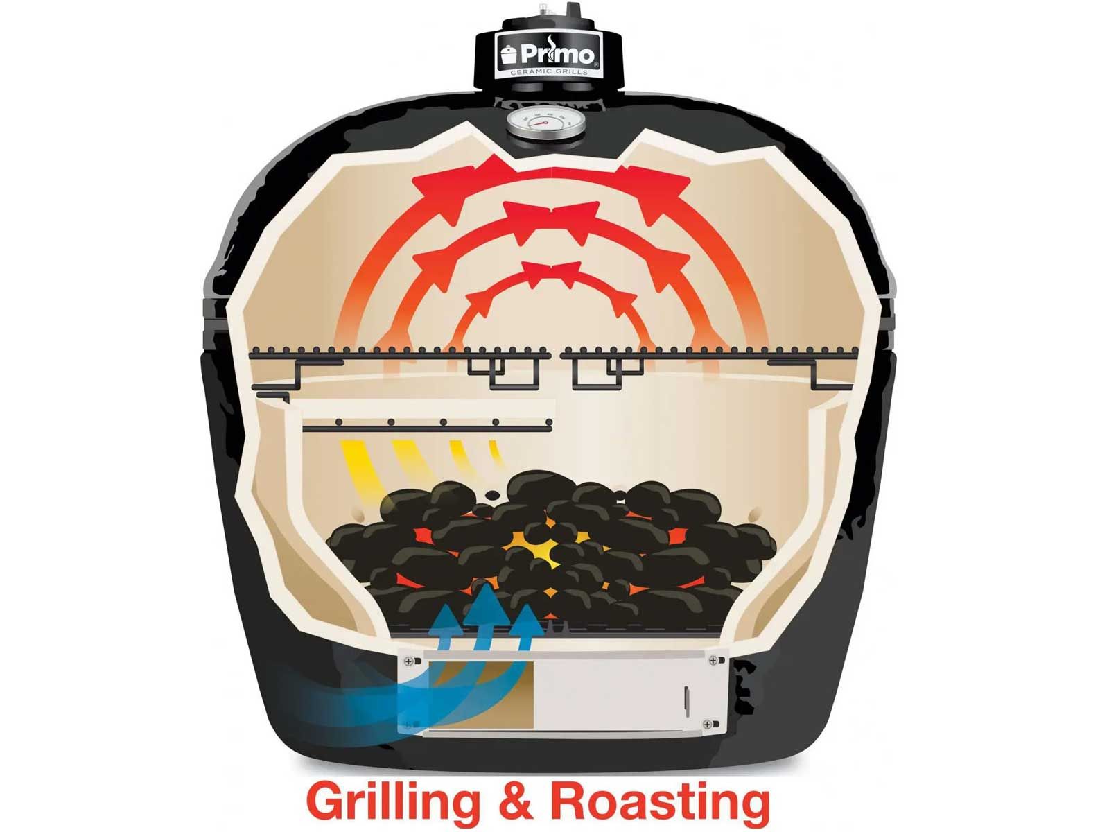 Primo Oval XL 400 Ceramic Kamado Grill On Curved Cypress Table