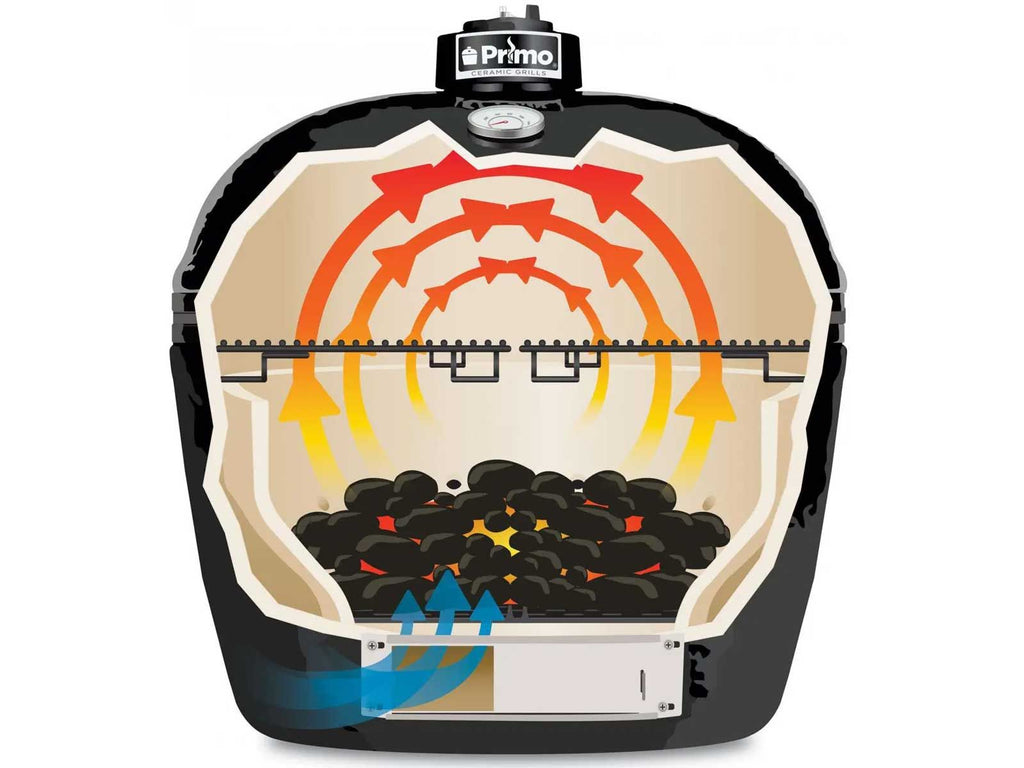 Primo Oval Junior Ceramic Kamado Charcoal Grill On Steel Cart With Side Shelves