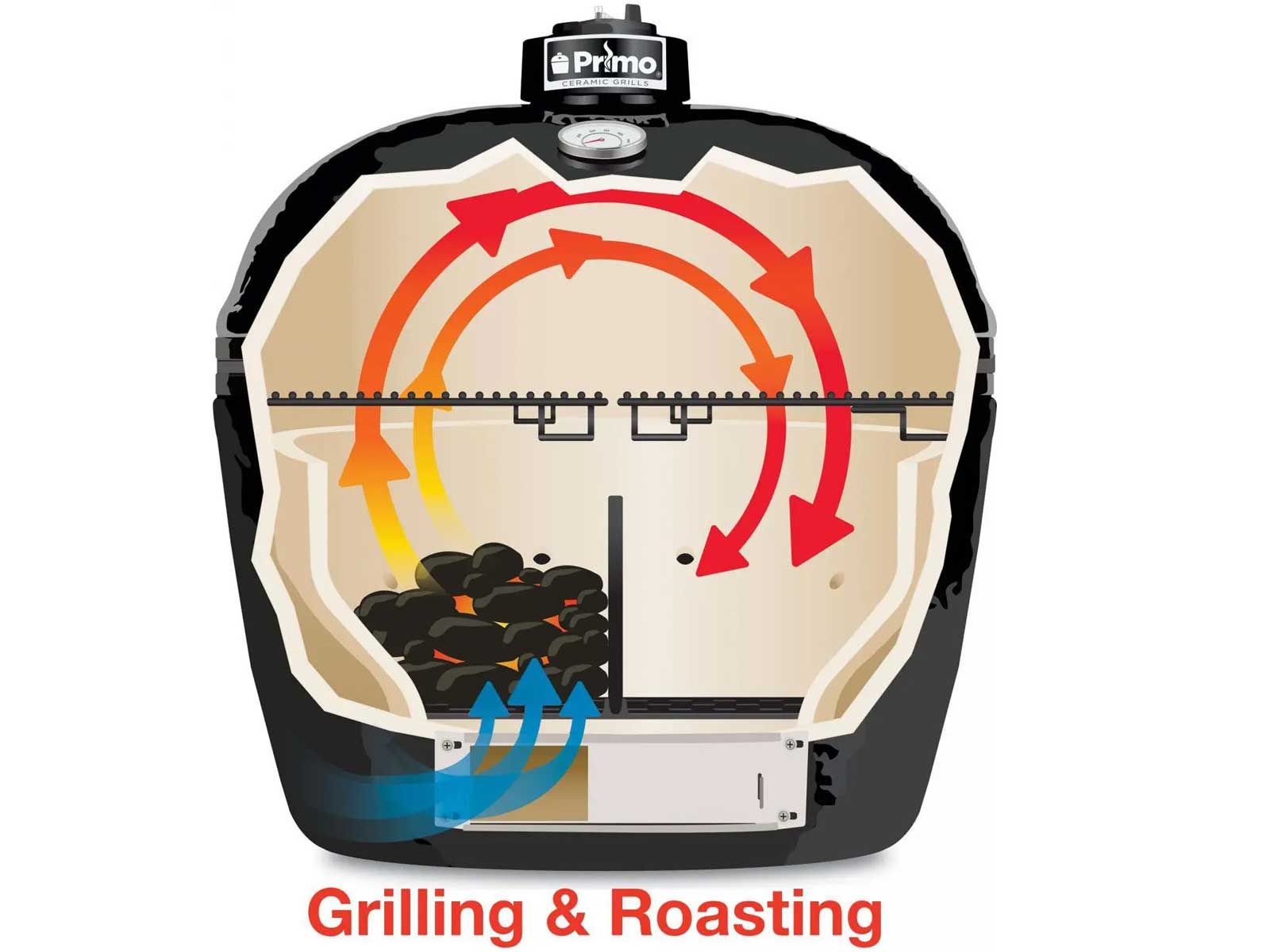 Primo Oval XL 400 Ceramic Kamado Grill On Curved Cypress Table