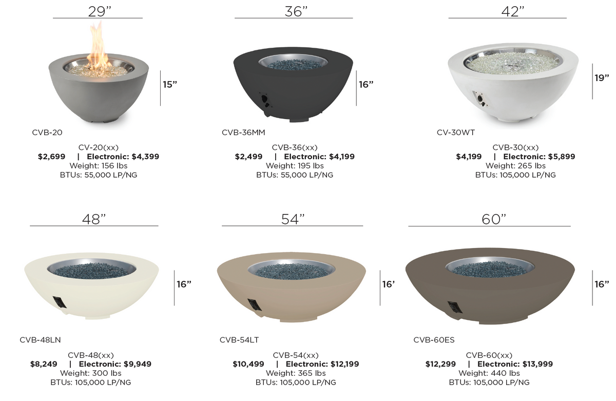 Dimensions diagram for the Cove Concrete Bowl Gas Fire Pit