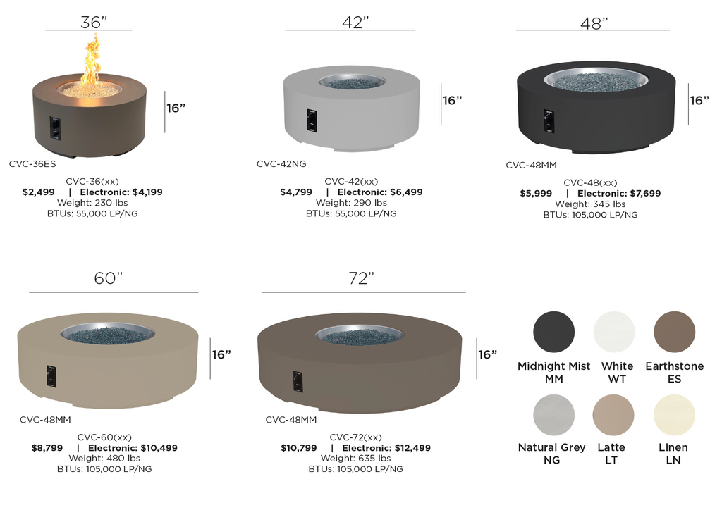 Dimensions diagram for the Cove Concrete Round Gas Fire Pit Table