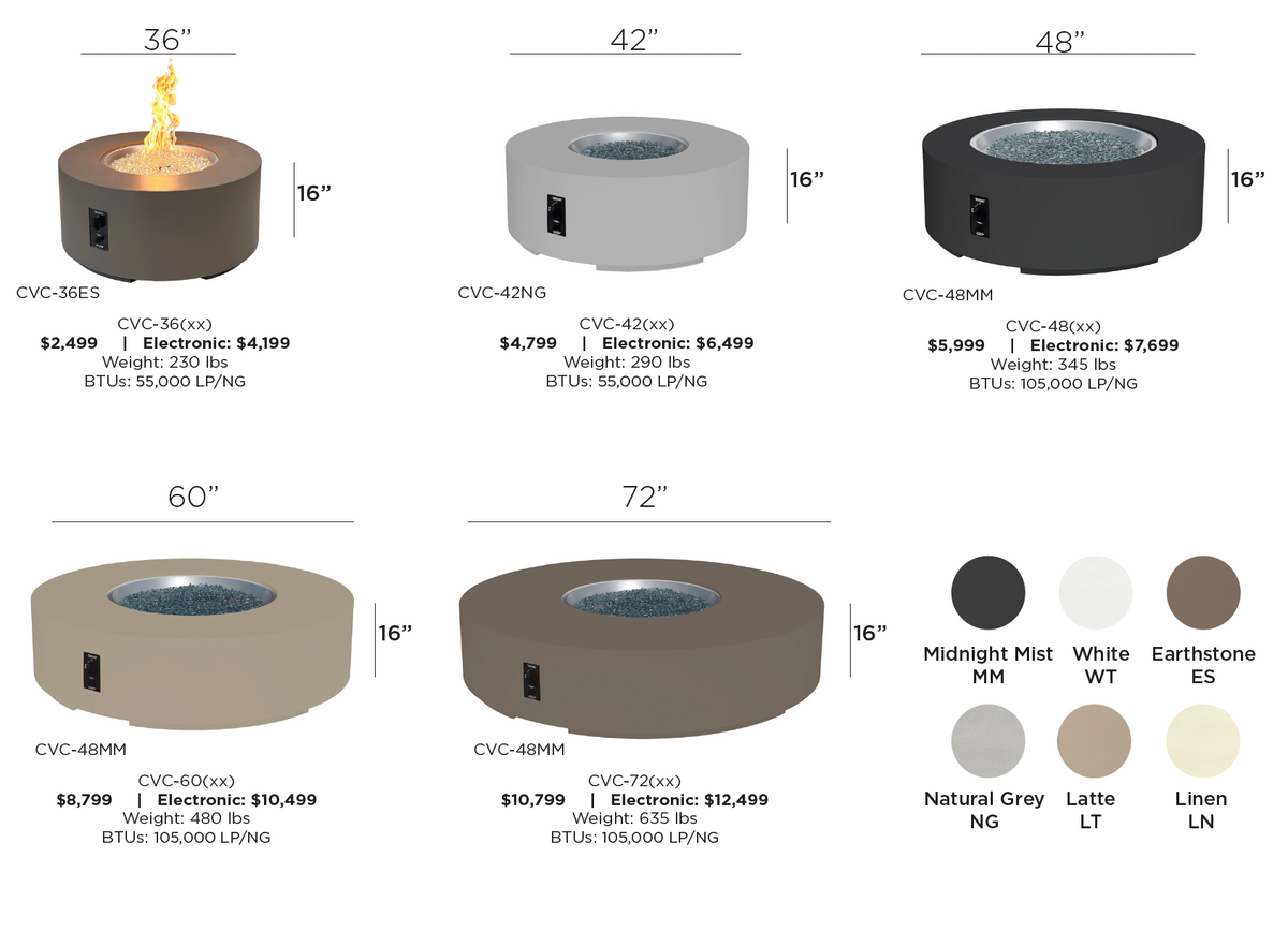 Dimensions diagram for the Cove Concrete Round Gas Fire Pit Table