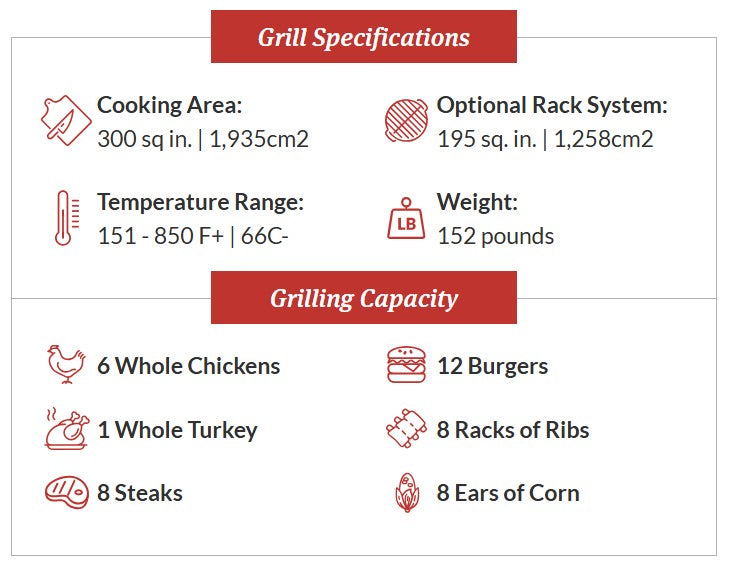 Primo All-In-One Oval Large Ceramic Kamado Charcoal Grill With Cradle and Side Shelves