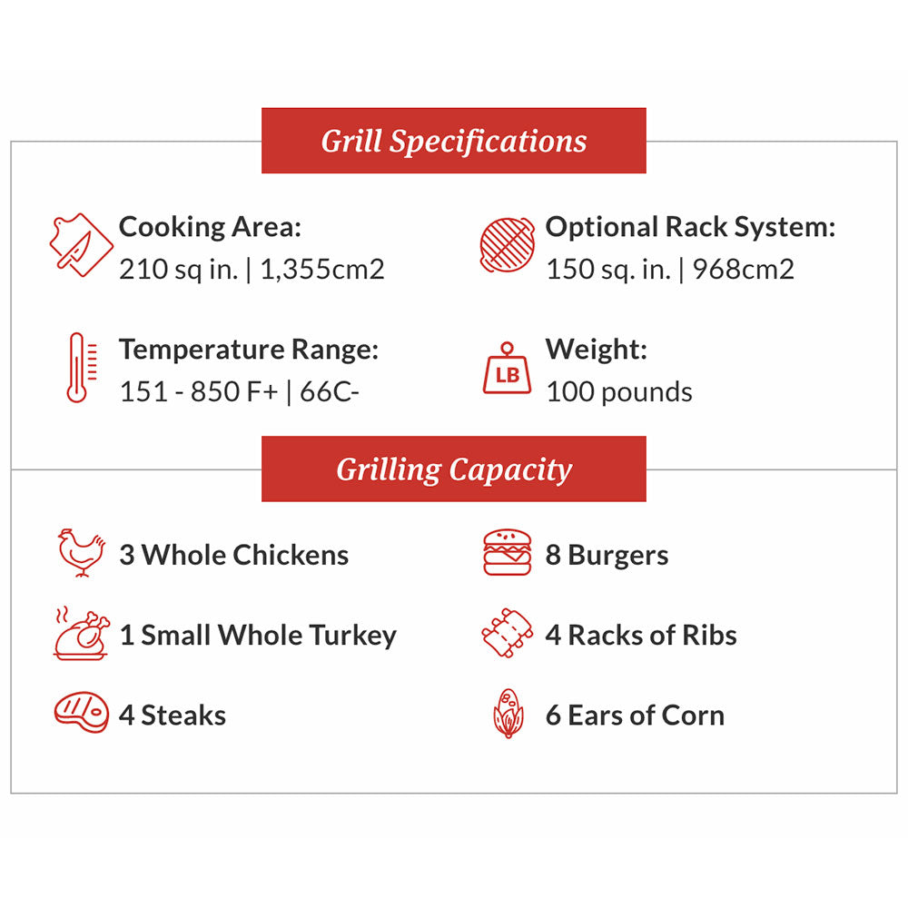 Primo Oval Junior 200 Ceramic Kamado Grill On Countertop Cypress Table (PGCJRH+PG00613)