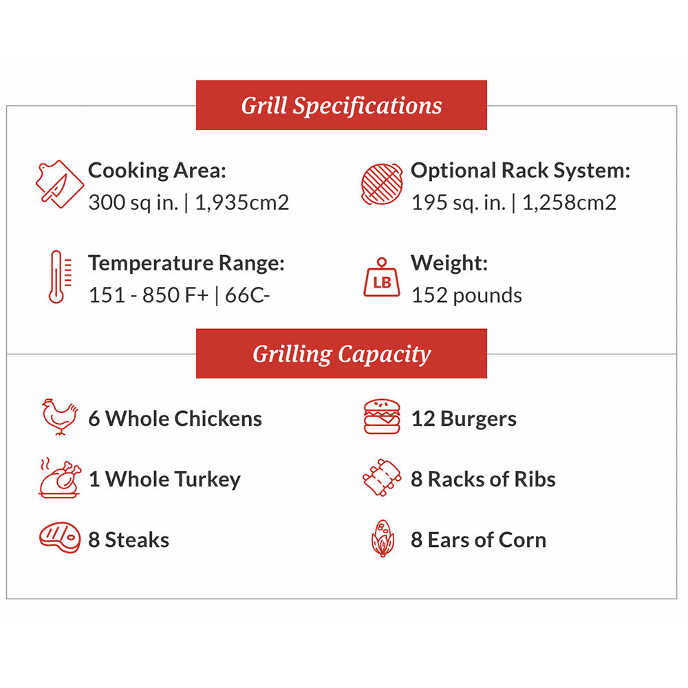 Primo Oval Large 300 Ceramic Kamado Grill On Steel Cart With Side Shelves (PGCLGH-Cart)