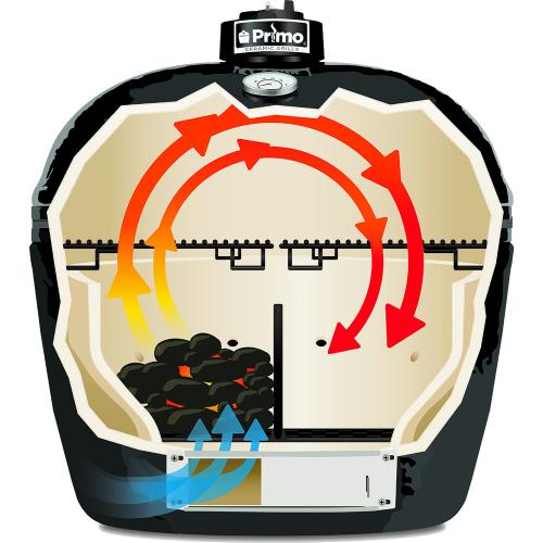 Primo Oval Junior 200 Ceramic Kamado Grill On Countertop Cypress Table (PGCJRH+PG00613)