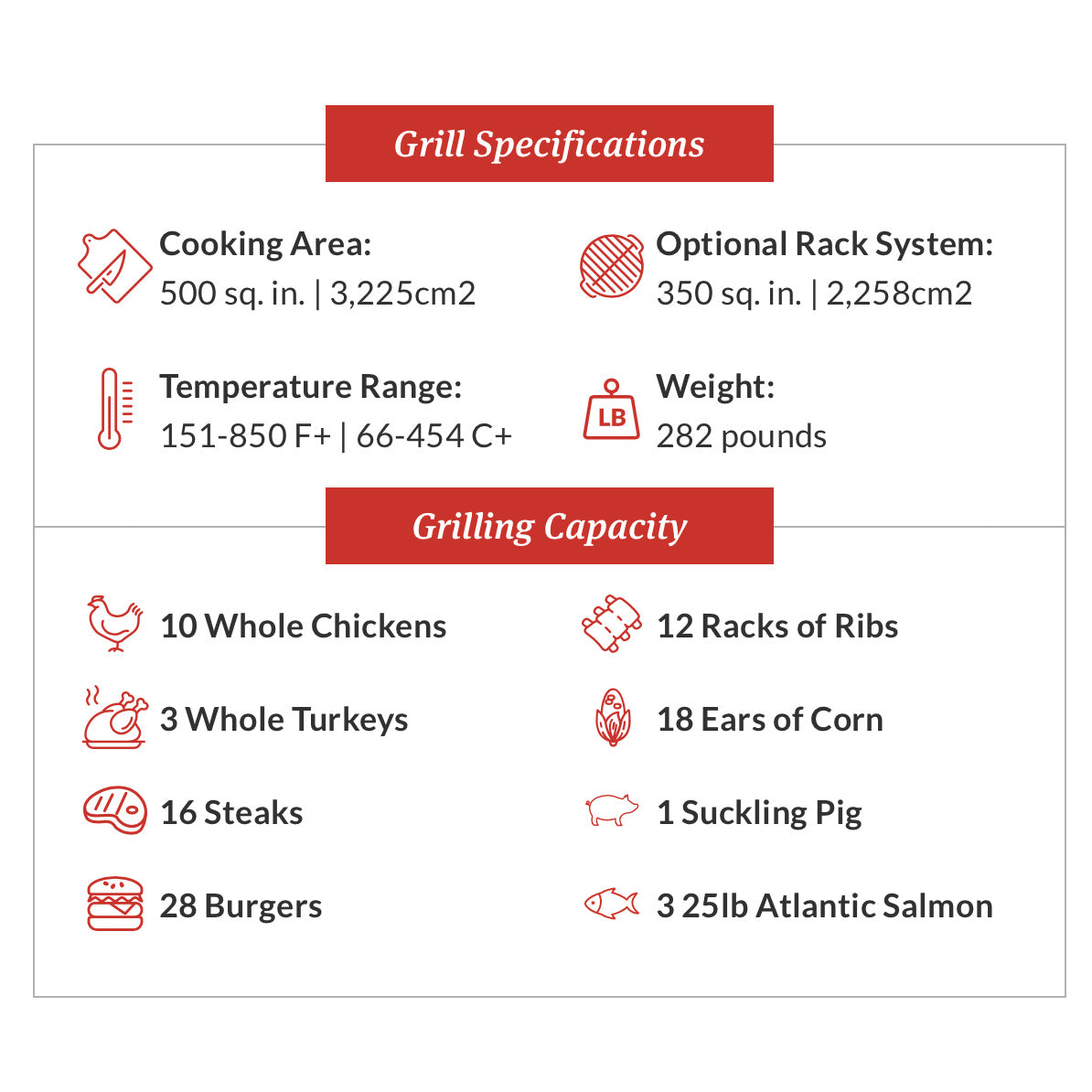 Primo Oval XXL 500 Ceramic Kamado Grill (PGCXXLH)