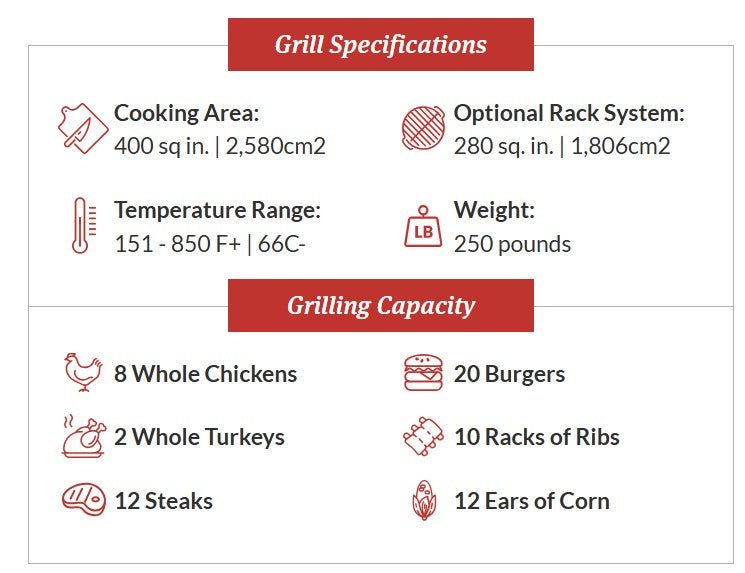 Primo Oval XL Ceramic Kamado Grill On Steel Cart With Side Shelves And Stainless Steel Grates