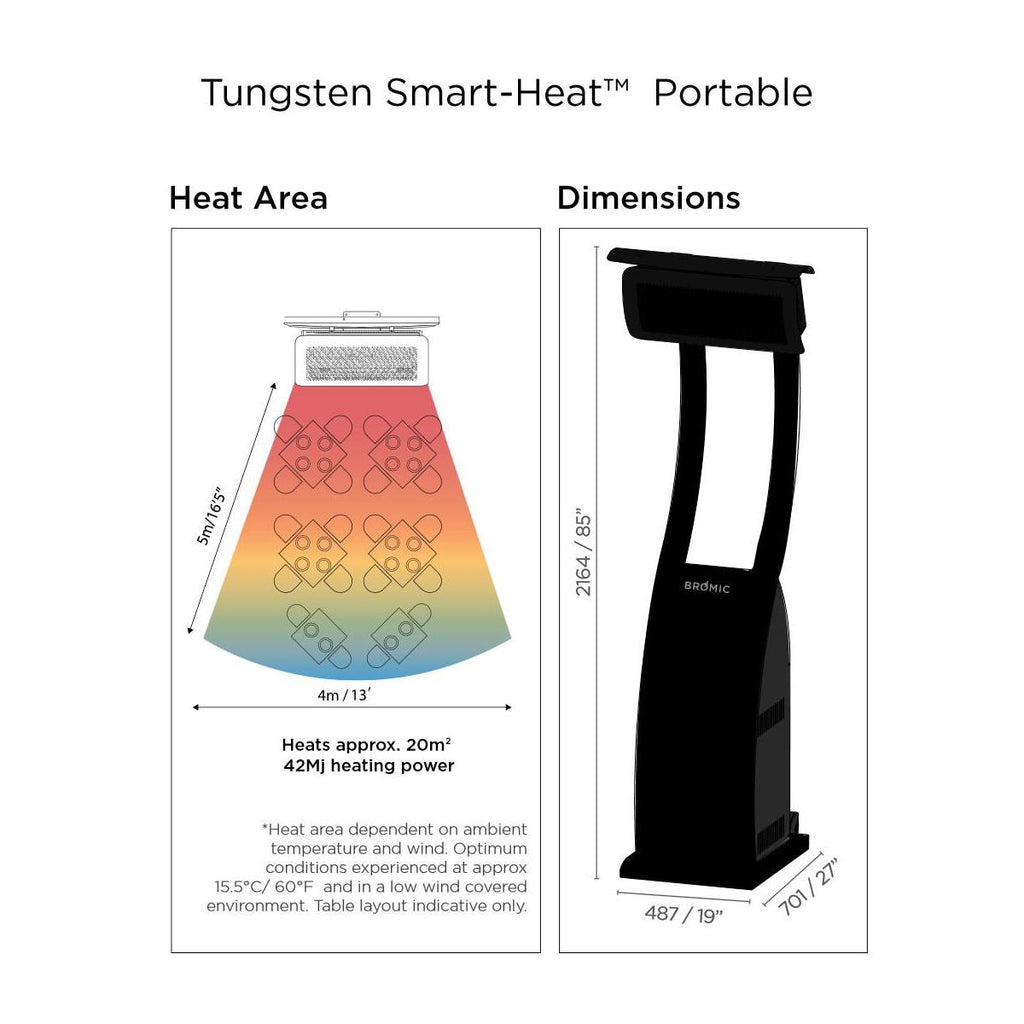 Bromic Tungsten Smart-Heat Portable 500 Series Freestanding Heater