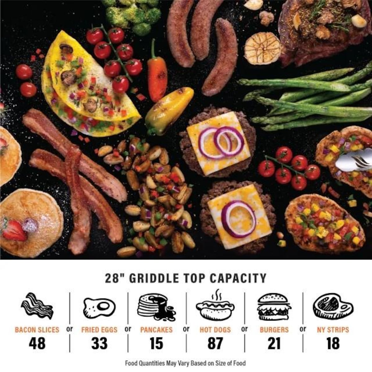 Blackstone 28 Inch Griddle W/ Hard Cover & Griddle Cover - 2287