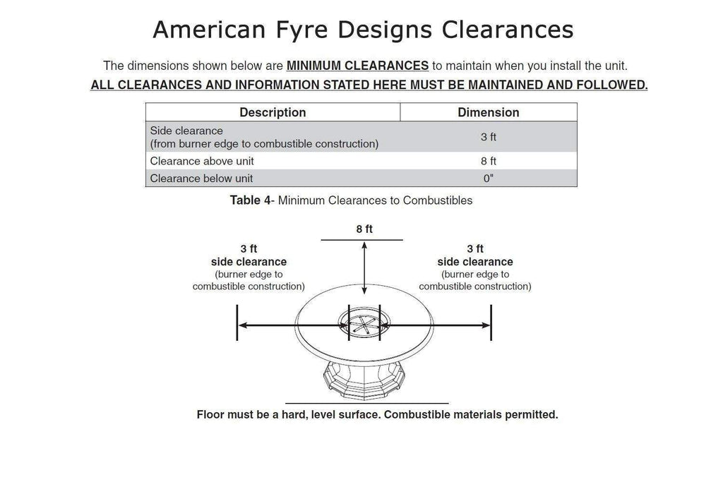 American Fyre Designs 216 Milan Low 72-Inch Linear GFRC Chat Height Gas Fire Table