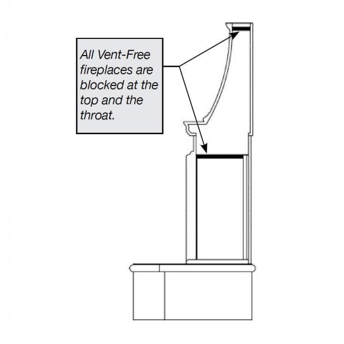 American Fyre Designs Grand Phoenix Outdoor Gas Fireplace